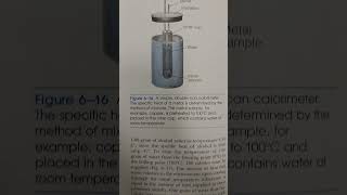 How a simple doublecan calorimeter looks like [upl. by Maril847]