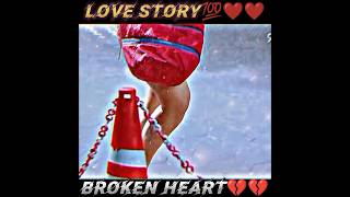 👻girls attitude💕 Love status💯❤ story 🥀Tamil movie❤Lofi sad💯love brokenheart song attitude viral [upl. by Candy]