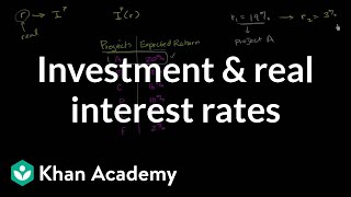 Investment and real interest rates  Macroeconomics  Khan Academy [upl. by Wallford]