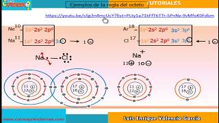 Regla del octeto [upl. by Bernat]