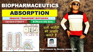 Absorption  Types of absorption Mechanism  Passive Diffusion Biopharmaceutics  L1 Unit1 [upl. by Frank]