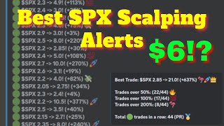 SPX Scalping 44 WINS in a row and 637 MAX WIN [upl. by Drais23]