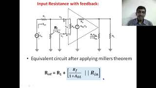 Derivation of Inverting Amplifier using OpAmp  Gain Input impedance amp output impedance LICA U24 [upl. by Idnis]