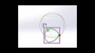 Mechanical Superposition Of Square and Circular Paths [upl. by Retsevel]