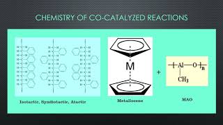 Ziegler Natta and Metallocene Catalysts – An Overview [upl. by Enaasiali]