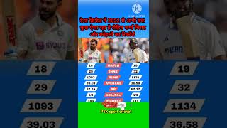 Rohit Sharma Virat Kohli test cricket ka 2022 ka recordcricket Test [upl. by Reinar851]