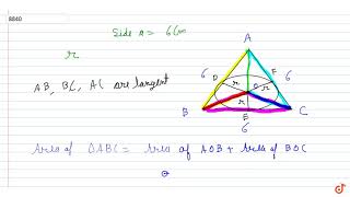 Find the inradius of equilateral triangle with side 6 cm [upl. by Shermie]