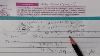 انتقال حرارة  General Heat Conduction equation in cylindrical coordinates p1 [upl. by Mishaan]