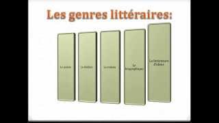 Les genres littéraires [upl. by Behka]