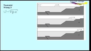 CE 2014 natuurkunde VWO opgave 1 [upl. by Neel]