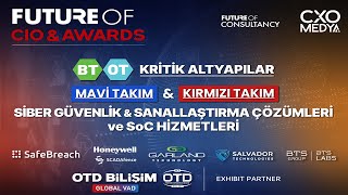 FUTURE OF CIO amp AWARDS ETKİNLİK ÖZETİ [upl. by Alleahcim]