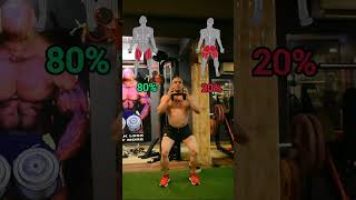 quotQuad Dominance vs Glute Activation Explainedquot [upl. by Memberg]