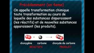 Une transformation chimique  fer  acide chlorhydrique [upl. by Cirek]