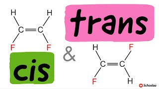 Finding Constitutional Isomers and How to Draw Them  Organic Chemistry [upl. by Aihsemot]