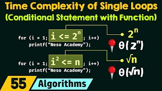 Time Complexity of Single Loops Conditional Statement with a Function [upl. by Annahael]