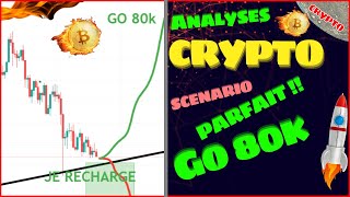 🚨CRYPTO  👉Scénario PARFAIT🚀  Zone dachat à saisir [upl. by Fleisig]