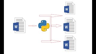 Fill in templates and generate docx files using Python [upl. by Free]