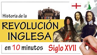 La REVOLUCIÓN INGLESA y el surgimiento de la MONARQUÍA PARLAMENTARIA  Resumen [upl. by Calley]