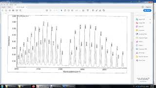 Vibration and rotation spectra of HCl DCl Prelab Lecture [upl. by Itsym]