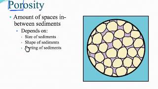 Groundwater Part 1 Porosity and Permeability Earth Science [upl. by Dombrowski]