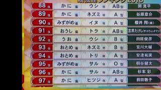 2018年 最強運ランキング 200～11位 星座 血液型 干支 [upl. by Flita]