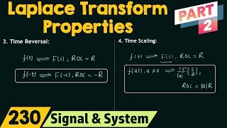 Properties of Laplace Transform Part 2 [upl. by Eltsryk]