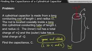 How to Derive Capacitance for a Cylindrical Capacitor [upl. by Allyn]