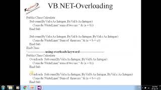 VBNET overloading amp overriding [upl. by Merna253]