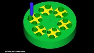 Aluminium Extrusion Die CNC Programming [upl. by Natsirk]