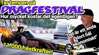 quotDet är ett enda stort hålquot Tar tempen på Dragfestival 2024 Stegrande bilar amp brinnande motorer [upl. by Zarah736]