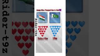 👉 Comment your favorite tiranga👈👉 Like and subscribe 👈 [upl. by Urbana146]