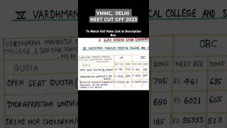 VMMC DELHI NEET Cutoff 2023 VMMC CUT OFF 2023 neet2024 upneet neet shorts [upl. by Christal]