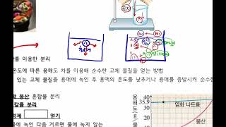 중2 6단원  물질의 특성 7 혼합물 분리  재결정용해도 차를 이용한 분리 [upl. by Ymrej]