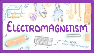 GCSE Physics  Electromagnetism 78 [upl. by Dimmick363]