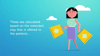 Inpatient Pricing CMS Inpatient Pricing Medicare Inpatient Pricer Tool [upl. by Ricardo]