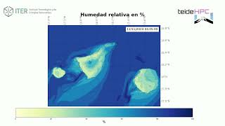 Tenerife Relative Humidity forecast 20241110 [upl. by Auhesoj]