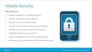 Airwatch Breakdown 1 [upl. by Grani75]