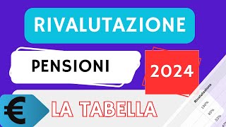 Pensioni INPS 2024 Tabella di Rivalutazione Aggiornata  Scopri le Nuove Fasce [upl. by Hamirak683]