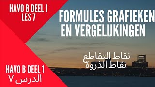 Les 7 nulpunt en snijpunt en top ايجاد نقطة الذروة ونقطة التقاطع [upl. by Jola]