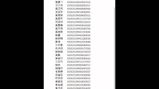 REAL WORKING CHINESE ID SPAM FAST [upl. by Festus]