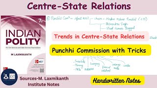 L28 Punchhi Commission with Tricks amp Methods Polity by MLaxmikanth [upl. by Cindi9]