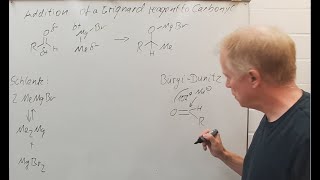 Harmonizing Grignard addition Schlenk and BürgiDunitz  Insights in Advanced Organic Chemistry 8 [upl. by Solokin273]