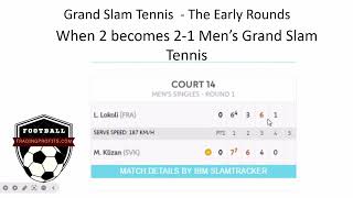 28th June 24 tennis grand slam preview  free eletter  wwwfootballtradingprofitscomfreeletter [upl. by Maillliw]