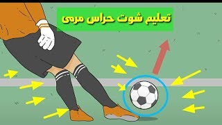 شرح كيف تعليم حراس مرمى على ضربت مرمى  ك احمد جمعة [upl. by Rattray]