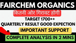 fairchem organics share latest news  fairchem organics share analysis  fairchem organics [upl. by Esereht]