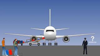 Part 1 Medium Range Aircraft Underloading  Lecture 13 [upl. by Ojillib670]