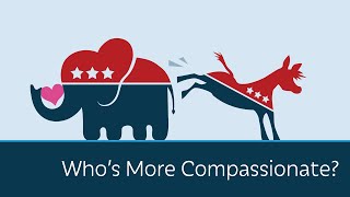 Whos More Compassionate The Left or the Right  5 Minute Video [upl. by Mike816]