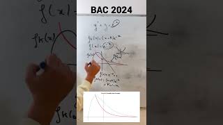 SUJET 0 BAC 2024 CORRECTION EXERCICE 1 FIN [upl. by Garibull]