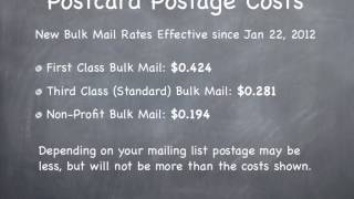 Postcard Postage Rates [upl. by Amyas456]