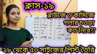 ক্লাসঃ১৯কামিজ ও ব্লাউজের গলার চওড়া কত নেব  কামিজ ব্লাউজpkfashion1992 [upl. by Labina738]